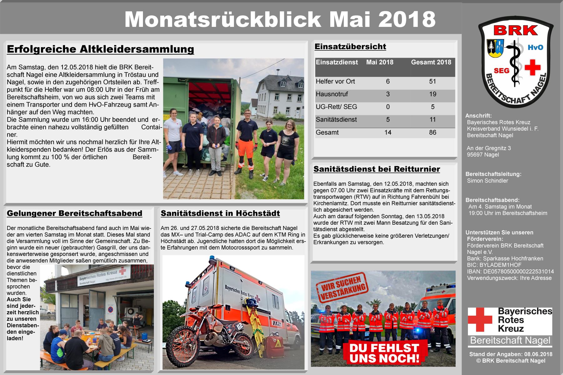 2_-_Plakat_Monatsrckblick_Mai_2018.jpg