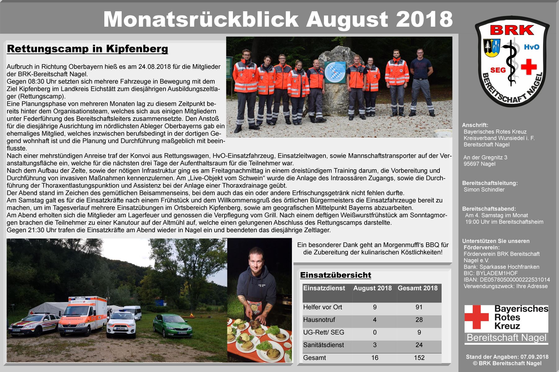 5_-_Plakat_Monatsrckblick_August_2018.jpg