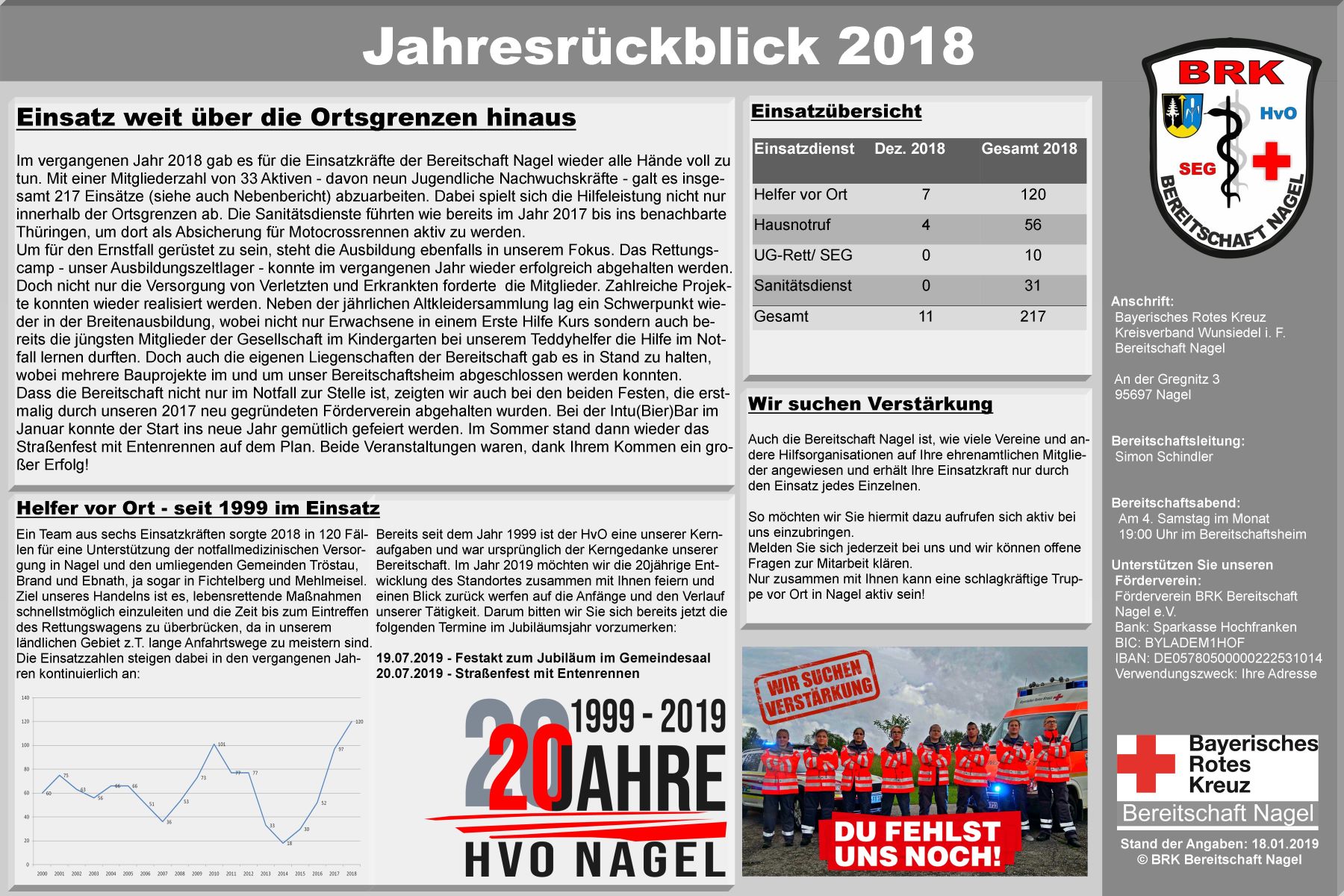 9_-_Plakat_Monatsrckblick_Dezember_2018.jpg