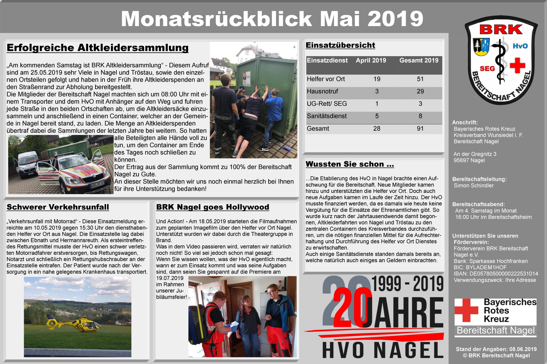5_-_Plakat_Monatsrckblick_Mai_2019.jpg